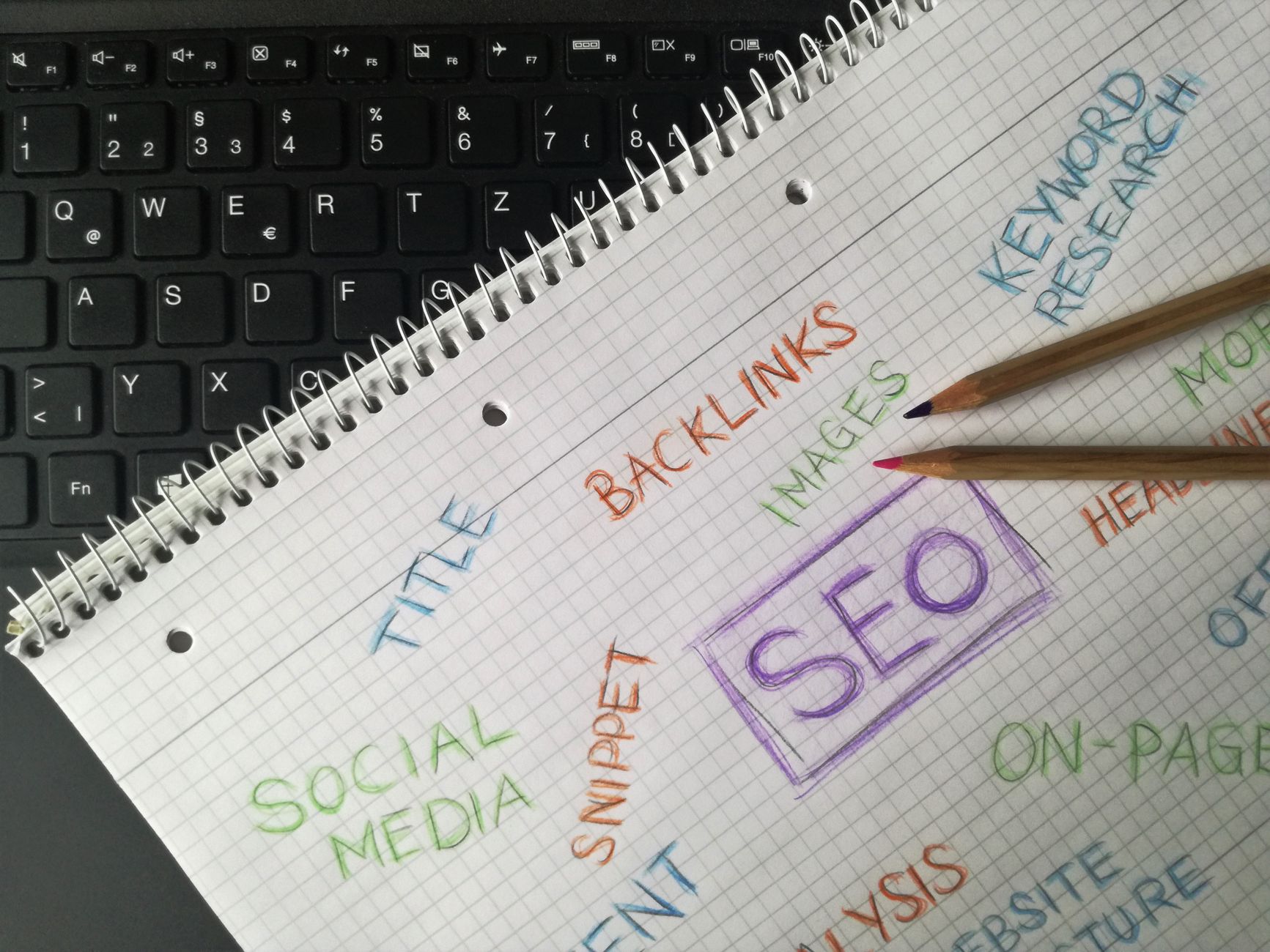 Lifestyle keywords drive 70% of consumer online searches
